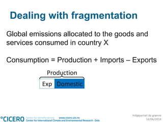miljøpartiet de grønne
14/06/2014
Dealing with fragmentation
Global emissions allocated to the goods and
services consumed in country X
Consumption = Production + Imports – Exports
Production
Exp Domestic
 