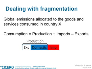 miljøpartiet de grønne
14/06/2014
Dealing with fragmentation
Global emissions allocated to the goods and
services consumed in country X
Consumption = Production + Imports – Exports
Production
Exp ImpDomestic
 