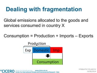 miljøpartiet de grønne
14/06/2014
Dealing with fragmentation
Global emissions allocated to the goods and
services consumed in country X
Consumption = Production + Imports – Exports
Production
Exp Imp
Consumption
Domestic
 