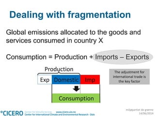 miljøpartiet de grønne
14/06/2014
Dealing with fragmentation
Global emissions allocated to the goods and
services consumed in country X
Consumption = Production + Imports – Exports
Production
Exp Imp
Consumption
Domestic
The adjustment for
international trade is
the key factor
 