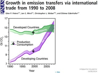 miljøpartiet de grønne
14/06/2014
 