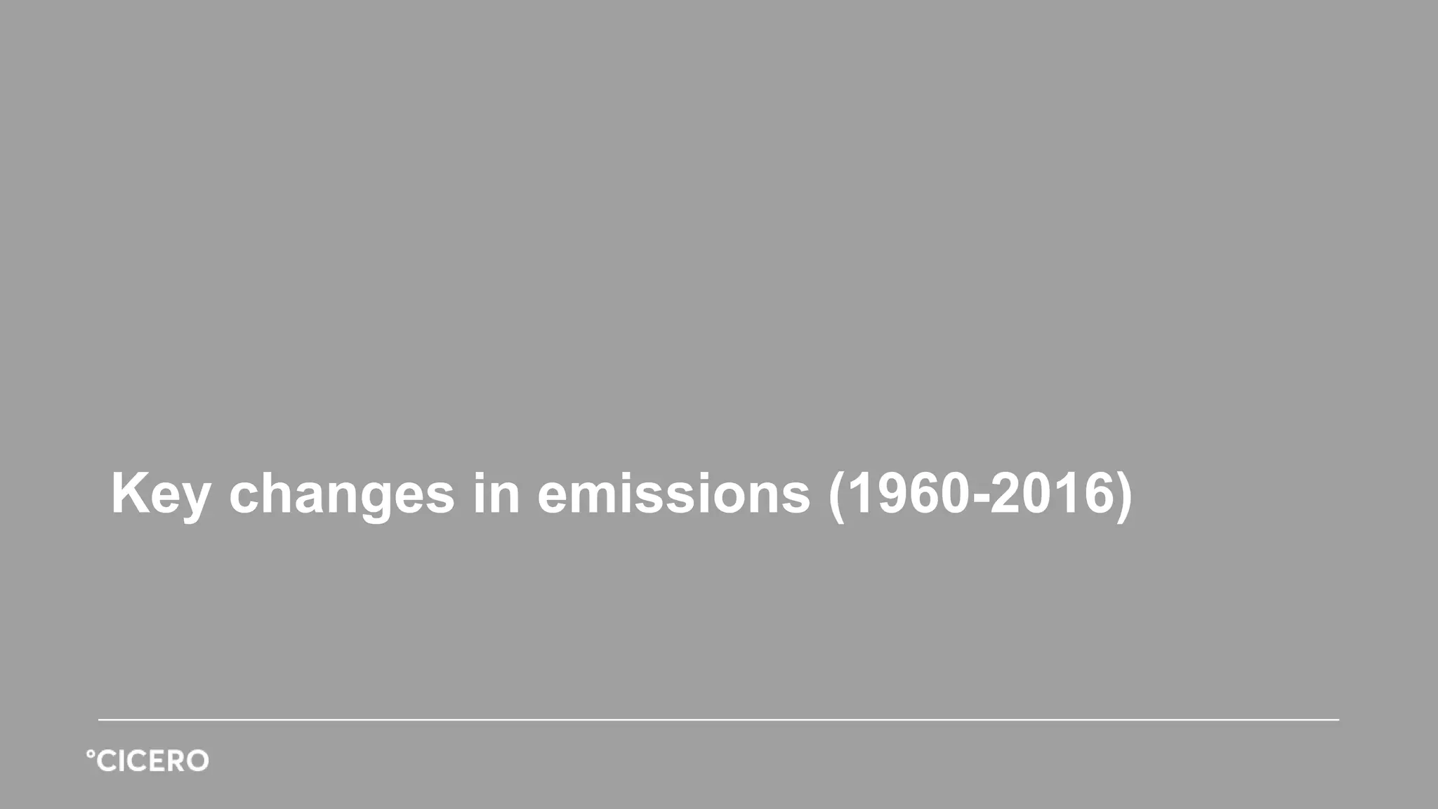 Key changes in emissions (1960-2016)
 