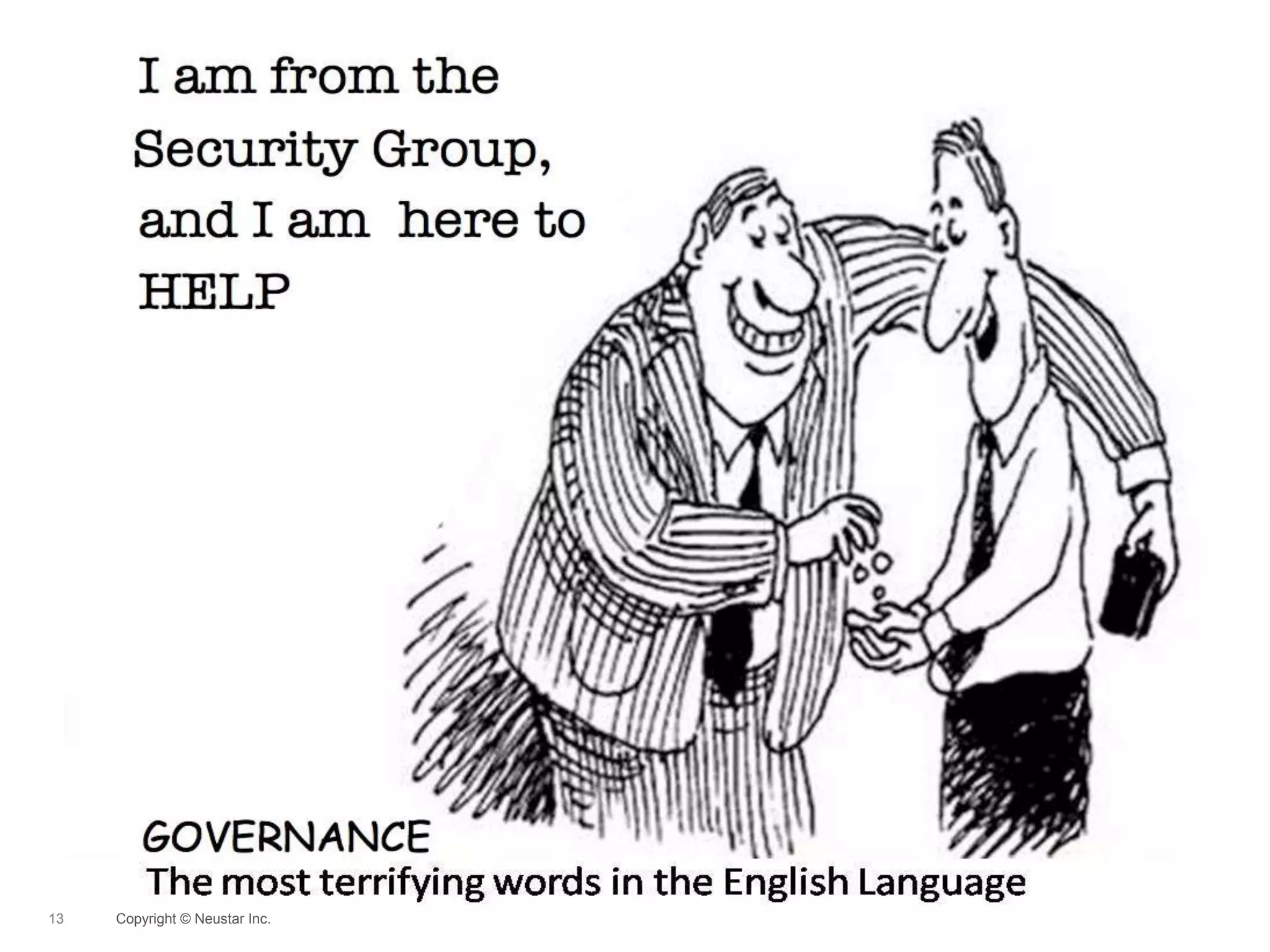 13 Copyright © Neustar Inc.
 