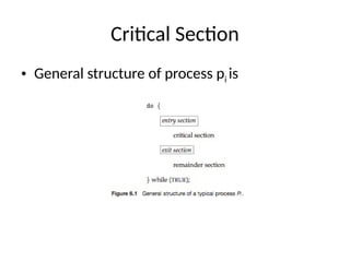 Synchronization Peterson’s Solution.pptx