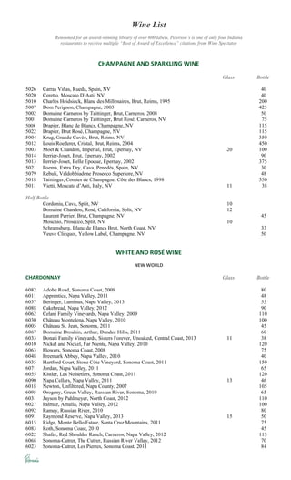 Wine List
Renowned for an award-winning library of over 600 labels, Peterson’s is one of only four Indiana
restaurants to receive multiple “Best of Award of Excellence” citations from Wine Spectator
CHAMPAGNE AND SPARKLING WINE
Glass Bottle
5026 Carras Viñas, Rueda, Spain, NV 40
5020 Ceretto, Moscato D’Asti, NV 40
5010 Charles Heidsieck, Blanc des Millenaires, Brut, Reims, 1995 200
5007 Dom Perignon, Champagne, 2003 425
5002 Domaine Carneros by Taittinger, Brut, Carneros, 2008 50
5001 Domaine Carneros by Taittinger, Brut Rosé, Carneros, NV 75
5008 Drapier, Blanc de Blancs, Champagne, NV 115
5022 Drapier, Brut Rosé, Champagne, NV 115
5004 Krug, Grande Cuvée, Brut, Reims, NV 350
5012 Louis Roederer, Cristal, Brut, Reims, 2004 450
5003 Moet & Chandon, Imperial, Brut, Epernay, NV 20 100
5014 Perrier-Jouet, Brut, Epernay, 2002 90
5013 Perrier-Jouet, Belle Epoque, Epernay, 2002 375
5021 Poema, Extra Dry, Cava, Penedès, Spain, NV 30
5079 Rebuli, Valdobbiadene Prosecco Superiore, NV 48
5018 Taittinger, Comtes de Champagne, Côte des Blancs, 1998 350
5011 Vietti, Moscato d’Asti, Italy, NV 11 38
Half Bottle
Cordoniu, Cava, Split, NV 10
Domaine Chandon, Rosé, California, Split, NV 12
Laurent Perrier, Brut, Champagne, NV 45
Moschio, Prosecco, Split, NV 10
Schramsberg, Blanc de Blancs Brut, North Coast, NV 33
Veuve Clicquot, Yellow Label, Champagne, NV 50
WHITE AND ROSÉ WINE
NEW WORLD
CHARDONNAY Glass Bottle
6082 Adobe Road, Sonoma Coast, 2009 80
6011 Apprentice, Napa Valley, 2011 48
6037 Beringer, Luminus, Napa Valley, 2013 55
6088 Cakebread, Napa Valley, 2012 90
6062 Celani Family Vineyards, Napa Valley, 2009 110
6030 Château Montelena, Napa Valley, 2010 100
6005 Château St. Jean, Sonoma, 2011 45
6067 Domaine Drouhin, Arthur, Dundee Hills, 2011 60
6033 Donati Family Vineyards, Sisters Forever, Unoaked, Central Coast, 2013 11 38
6010 Nickel and Nickel, Far Niente, Napa Valley, 2010 120
6063 Flowers, Sonoma Coast, 2008 75
6048 Freemark Abbey, Napa Valley, 2010 40
6035 Hartford Court, Stone Côte Vineyard, Sonoma Coast, 2011 150
6071 Jordan, Napa Valley, 2011 65
6055 Kistler, Les Noisetiers, Sonoma Coast, 2011 120
6090 Napa Cellars, Napa Valley, 2011 13 46
6018 Newton, Unfiltered, Napa County, 2007 105
6095 Orogeny, Green Valley, Russian River, Sonoma, 2010 65
6031 Jayson by Pahlmeyer, North Coast, 2012 110
6027 Palmaz, Amalia, Napa Valley, 2012 100
6092 Ramey, Russian River, 2010 80
6091 Raymond Reserve, Napa Valley, 2013 15 50
6015 Ridge, Monte Bello Estate, Santa Cruz Mountains, 2011 75
6083 Roth, Sonoma Coast, 2010 45
6022 Shafer, Red Shoulder Ranch, Carneros, Napa Valley, 2012 115
6068 Sonoma-Cutrer, The Cutrer, Russian River Valley, 2012 70
6023 Sonoma-Cutrer, Les Pierres, Sonoma Coast, 2011 84
 