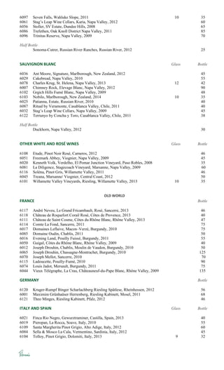 6097 Seven Falls, Wahluke Slope, 2011 10 35
6061 Stag’s Leap Wine Cellars, Karia, Napa Valley, 2012 60
6056 Stoller, SV Estate, Dundee Hills, 2008 65
6086 Trefethen, Oak Knoll District Napa Valley, 2011 85
6096 Trinitas Reserve, Napa Valley, 2009 70
Half Bottle
Sonoma-Cutrer, Russian River Ranches, Russian River, 2012 25
SAUVIGNON BLANC Glass Bottle
6036 Ant Moore, Signature, Marlborough, New Zealand, 2012 45
6029 Cakebread, Napa Valley, 2010 55
6078 Charles Krug, St. Helena, Napa Valley, 2013 12 42
6007 Chimney Rock, Elevage Blanc, Napa Valley, 2012 90
6102 Grgich Hills Fumé Blanc, Napa Valley, 2009 48
6103 Nobilo, Marlborough, New Zealand, 2014 10 35
6025 Patianna, Estate, Russian River, 2010 40
6087 Ritual by Veramonte, Casablanca Valley, Chile, 2011 40
6032 Stag’s Leap Wine Cellars, Napa Valley, 2009 45
6122 Terrunyo by Concha y Toro, Casablanca Valley, Chile, 2011 38
Half Bottle
Duckhorn, Napa Valley, 2012 30
OTHER WHITE AND ROSÉ WINES Glass Bottle
6108 Etude, Pinot Noir Rosé, Carneros, 2012 46
6051 Freemark Abbey, Viognier, Napa Valley, 2009 45
6020 Kenneth Volk, Verdelho, El Pomar Junction Vineyard, Paso Robles, 2008 35
6081 La Diligence, Stagecoach Vineyard, Marsanne, Napa Valley, 2009 60
6116 Soléna, Pinot Gris, Willamette Valley, 2011 46
6045 Treana, Marsanne/ Viognier, Central Coast, 2012 50
6101 Willamette Valley Vineyards, Riesling, Willamette Valley, 2013 10 35
OLD WORLD
FRANCE Bottle
6117 André Neveu, Le Grand Fricambault, Rosé, Sancerre, 2013 46
6118 Château de Roquefort Corail Rosé, Côtes de Provence, 2013 40
6111 Château de Saint Cosme, Côtes du Rhône Blanc, Rhône Valley, 2013 47
6114 Comte La Fond, Sancerre, 2011 75
6017 Domaines Leflaive, Macon–Verzé, Burgundy, 2010 75
6085 Domaine Oudin, Chablis, 2011 50
6016 Evening Land, Pouilly Fuissé, Burgundy, 2011 55
6050 Guigal, Côtes du Rhône Blanc, Rhône Valley, 2009 40
6012 Joseph Drouhin, Chablis, Moulin de Vaudon, Burgundy, 2010 50
6065 Joseph Drouhin, Chassagne-Montrachet, Burgundy, 2010 125
6070 Joseph Mellot, Sancerre, 2010 70
6115 Ladoucette, Pouilly-Fumé, 2010 90
6074 Louis Jadot, Mersault, Burgundy, 2011 75
6044 Vieux Télégraphe, La Crau, Châteauneuf-du-Pape Blanc, Rhône Valley, 2009 135
GERMANY Bottle
6120 Kruger-Rumpf Binger Scharlachberg Riesling Spätlese, Rheinhessen, 2012 56
6001 Maximim Grünhaüser Herrenberg, Riesling Kabinett, Mosel, 2011 68
6121 Theo Minges, Riesling Kabinett, Pfalz, 2012 46
ITALY AND SPAIN Glass Bottle
6021 Finca Rio Negro, Gewurztraminer, Castilla, Spain, 2013 40
6019 Pieropan, La Rocca, Soave, Italy, 2010 55
6109 Santa Margherita Pinot Grigio, Alto Adige, Italy, 2012 60
6084 Sella & Mosco La Cala, Vermentino, Sardinia, Italy, 2012 45
6104 Tolloy, Pinot Grigio, Dolomiti, Italy, 2013 9 32
 