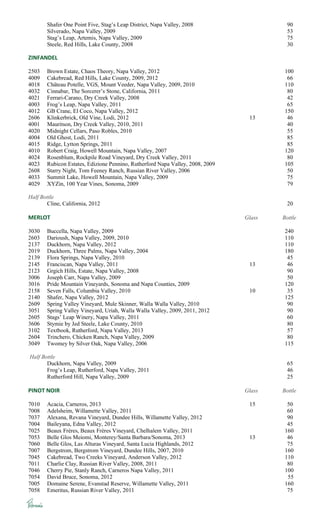 Shafer One Point Five, Stag’s Leap District, Napa Valley, 2008 90
Silverado, Napa Valley, 2009 53
Stag’s Leap, Artemis, Napa Valley, 2009 75
Steele, Red Hills, Lake County, 2008 30
ZINFANDEL
2503 Brown Estate, Chaos Theory, Napa Valley, 2012 100
4009 Cakebread, Red Hills, Lake County, 2009, 2012 66
4018 Château Potelle, VGS, Mount Veeder, Napa Valley, 2009, 2010 110
4032 Cinnabar, The Sorcerer’s Stone, California, 2011 80
4021 Ferrari-Carano, Dry Creek Valley, 2008 42
4003 Frog’s Leap, Napa Valley, 2011 65
4012 GB Crane, El Coco, Napa Valley, 2012 150
2606 Klinkerbrick, Old Vine, Lodi, 2012 13 46
4001 Mauritson, Dry Creek Valley, 2010, 2011 40
4020 Midnight Cellars, Paso Robles, 2010 55
4004 Old Ghost, Lodi, 2011 85
4015 Ridge, Lytton Springs, 2011 85
4010 Robert Craig, Howell Mountain, Napa Valley, 2007 120
4024 Rosenblum, Rockpile Road Vineyard, Dry Creek Valley, 2011 80
4023 Rubicon Estates, Edizione Pennino, Rutherford Napa Valley, 2008, 2009 105
2608 Starry Night, Tom Feeney Ranch, Russian River Valley, 2006 50
4033 Summit Lake, Howell Mountain, Napa Valley, 2009 75
4029 XYZin, 100 Year Vines, Sonoma, 2009 79
Half Bottle
Cline, California, 2012 20
MERLOT Glass Bottle
3030 Buccella, Napa Valley, 2009 240
2603 Darioush, Napa Valley, 2009, 2010 110
2137 Duckhorn, Napa Valley, 2012 110
2019 Duckhorn, Three Palms, Napa Valley, 2004 180
2139 Flora Springs, Napa Valley, 2010 45
2145 Franciscan, Napa Valley, 2011 13 46
2123 Grgich Hills, Estate, Napa Valley, 2008 90
3006 Joseph Carr, Napa Valley, 2009 50
3016 Pride Mountain Vineyards, Sonoma and Napa Counties, 2009 120
2158 Seven Falls, Columbia Valley, 2010 10 35
2140 Shafer, Napa Valley, 2012 125
2609 Spring Valley Vineyard, Mule Skinner, Walla Walla Valley, 2010 90
3051 Spring Valley Vineyard, Uriah, Walla Walla Valley, 2009, 2011, 2012 90
2605 Stags’ Leap Winery, Napa Valley, 2011 60
3606 Stymie by Jed Steele, Lake County, 2010 80
3102 Textbook, Rutherford, Napa Valley, 2013 57
2604 Trinchero, Chicken Ranch, Napa Valley, 2009 80
3049 Twomey by Silver Oak, Napa Valley, 2006 115
Half Bottle
Duckhorn, Napa Valley, 2009 65
Frog’s Leap, Rutherford, Napa Valley, 2011 46
Rutherford Hill, Napa Valley, 2009 25
PINOT NOIR Glass Bottle
7010 Acacia, Carneros, 2013 15 50
7008 Adelsheim, Willamette Valley, 2011 60
7037 Alexana, Revana Vineyard, Dundee Hills, Willamette Valley, 2012 90
7004 Baileyana, Edna Valley, 2012 45
7025 Beaux Frères, Beaux Frères Vineyard, Chelhalem Valley, 2011 160
7053 Belle Glos Meiomi, Monterey/Santa Barbara/Sonoma, 2013 13 46
7060 Belle Glos, Las Alturas Vineyard, Santa Lucia Highlands, 2012 75
7007 Bergstrom, Bergstrom Vineyard, Dundee Hills, 2007, 2010 160
7045 Cakebread, Two Creeks Vineyard, Anderson Valley, 2012 110
7011 Charlie Clay, Russian River Valley, 2008, 2011 80
7046 Cherry Pie, Stanly Ranch, Carneros Napa Valley, 2011 100
7054 David Bruce, Sonoma, 2012 55
7005 Domaine Serene, Evanstad Reserve, Willamette Valley, 2011 160
7058 Emeritus, Russian River Valley, 2011 75
 