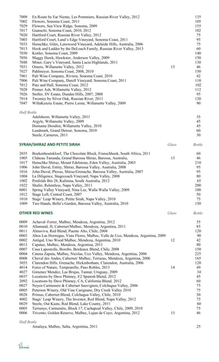 7009 En Route by Far Niente, Les Pommiers, Russian River Valley, 2012 135
7002 Flowers, Sonoma Coast, 2011 105
7029 Flowers, Sea View Ridge, Sonoma, 2009 155
7017 Guarachi, Sonoma Coast, 2010, 2012 102
7020 Hartford Court, Russian River Valley, 2012 75
7003 Hartford Court, Land’s Edge Vineyard, Sonoma Coast, 2011 95
7033 Henschke, Giles, Lenswood Vineyard, Adelaide Hills, Australia, 2006 75
7013 Hook and Ladder by the DeLoach Family, Russian River Valley, 2013 60
7030 Kistler, Sonoma Coast, 2009 140
7056 Maggy Hawk, Hawkster, Anderson Valley, 2009 150
7048 Miner, Gary’s Vineyard, Santa Lucia Highlands, 2011 130
7031 Omero, Willamette Valley, 2012 13 46
7027 Pahlmeyer, Sonoma Coast, 2008, 2010 150
7061 Pali Wine Company, Riviera, Sonoma Coast, 2010 42
7006 Pali Wine Company, Durell Vineyard, Sonoma Coast, 2011 110
7012 Patz and Hall, Sonoma Coast, 2012 102
7028 Penner Ash, Willamette Valley, 2012 112
7026 Stoller, SV Estate, Dundee Hills, 2007, 2008 95
7014 Twomey by Silver Oak, Russian River, 2011 120
7047 WillaKenzie Estate, Pierre Leone, Willamette Valley, 2009 90
Half Bottle
Adelsheim, Willamette Valley, 2011 35
Argyle, Willamette Valley, 2009 45
Domaine Drouhin, Willamette Valley, 2010 45
Landmark, Grand Detour, Sonoma, 2010 60
Steele, Carneros, 2011 30
SYRAH/SHIRAZ AND PETITE SIRAH Glass Bottle
2035 Boekenhoutskloof, The Chocolate Block, Franschhoek, South Africa, 2011 60
1005 Château Tanunda, Grand Barossa Shiraz, Barossa, Australia, 13 46
1017 Henschke Shiraz, Mount Edelstone, Eden Valley, Australia, 2003 210
1006 John Duval, Entity, Shiraz, Barossa Valley, Australia, 2008 95
1016 John Duval, Plexus, Shiraz/Grenache, Barossa Valley, Australia, 2007 95
1004 La Diligence, Stagecoach Vineyard, Napa Valley, 2008 80
1002 Penfolds Bin 28, Kalimna, South Australia, 2012 65
1022 Shafer, Relentless, Napa Valley, 2011 200
8001 Spring Valley Vineyard, Nina Lee, Walla Walla Valley, 2009 100
1012 Stage Left, Central Coast, 2007 50
1010 Stags’ Leap Winery, Petite Sirah, Napa Valley, 2010 75
1009 Two Hands, Bella’s Garden, Barossa Valley, Australia, 2010 150
OTHER RED WINES Glass Bottle
0009 Achaval–Ferrer, Malbec, Mendoza, Argentina, 2012 55
0010 Allamand, H, Cabernet/Malbec, Mendoza, Argentina, 2011 85
0011 Almaviva, Red Blend, Puente Alto, Chile, 2004 120
0003 Altos Las Hormigas, Vista Flores, Malbec, Valle de Uco, Mendoza, Argentina, 2009 90
0002 Antigal, Uno Wood Malbec, Mendoza, Argentina, 2010 12 42
0013 Capataz, Malbec, Mendoza, Argentina, 2011 80
0007 Casa Lapostolle, Borobo, Bordeaux Blend, Chile, 2008 150
0004 Catena Zapata, Malbec, Nicolas, Uco Valley, Mendoza, Argentina, 2006 225
0008 Cheval des Andes, Cabernet/ Malbec, Terrazas, Mendoza, Argentina, 2006 165
3055 Clarendon Hills, Grenache, Hickinbotham, Clarendon, Australia, 2006 120
4014 Force of Nature, Tempranillo, Paso Robles, 2013 14 49
4027 Gimenez Mendez, Las Brujas, Tannat, Uruguay, 2009 34
0037 Locations by Dave Phinney, E2 Spanish Blend, 2012 45
2092 Locations by Dave Phinney, CA, California Blend, 2012 60
0027 Neyen Carmenere & Cabernet Sauvignon, Colchagua Valley, 2006 75
0005 Peterson Winery, Old Vine Carignane, Dry Creek Valley 2010 75
0028 Primus, Cabernet Blend, Colchagua Valley, Chile, 2010 50
4002 Stags’ Leap Winery, The Investor, Red Blend, Napa Valley, 2012 75
0029 Steele, Out Kaste, Red Blend, Lake County, 2011 60
0005 Terrunyo, Carmenère, Block 17, Cachapoal Valley, Chile, 2009, 2010 75
0006 Trivento, Golden Reserve, Malbec, Lujan de Cuyo, Argentina, 2012 13 46
Half Bottle
Amalaya, Malbec, Salta, Argentina, 2011 25
 