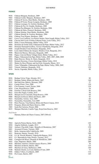 OLD WORLD
FRANCE
9038 Château Blaignan, Bordeaux, 2009 50
9083 Château Cordet, Margaux, Bordeaux, 2007 84
9057 Château D’Arcins, Haut-Medoc, Bordeaux, 2008 50
9084 Château D’Eyran, Pessac-Leognan, Bordeaux, 2009 72
9013 Château Lessegue, St. Emilion, Bordeaux, 2007 100
9019 Château de Pez, St. Estephe, Bordeaux, 2008 110
9071 Château Puy-Blanquet, St. Emilion, Bordeaux, 2006 45
9033 Château de Sales, Pomerol, Bordeaux, 2009 90
9070 Château Sénéjac, Haut-Medoc, Bordeaux, 2008 50
9097 Château Simard, St. Emilion, Bordeaux, 2004 70
9056 Château Tour Prignac, Bordeaux, 2008 50
9087 Caves Yves Cuilleron, Les Pierres Sèches, Saint Joseph, Rhône Valley, 2011 86
9098 Clau de Nell Cuvée Violette Cabernet Franc, Loire Valley, 2012 90
9059 Delas, Crozes-Hermitage, Rhône Valley, 2010 85
9004 Domaine du Grand Tinel, Châteauneuf-du-Pape, Rhône Valley, 2012 90
9065 Domaine Harmand-Geoffroy, Gevrey-Chambertin, Burgundy, 2010 174
9088 Joseph Drouhin,Vosne Romanee, Burgundy, 2010 150
9089 Louis Jadot Château des Jacques, Moulin á Vent, Burgundy, 2011 48
9090 Manoir de Mercey, Mercurey, Burgundy, 2009 72
9006 Pégau, Cotes du Rhone Villages Setier, Rhône Valley, 2012 50
9091 Pégau, Châteauneuf-du-Pape, Rhône Valley, 2005, 2007, 2008, 2009 175
9092 Regis Bouvier, Morey St. Denis, Burgundy, 2010 120
9024 Romain Duvernay, Crozes-Hermitage, Rhône Valley, 2010 50
1023 Shatter by Dave Phinney and Joel Gott, Grenache, Maury, 2011 60
9093 Vieux Télégraphe, Châteauneuf-du-Pape, Rhône Valley, 2008, 2009 155
9043 Vincent, Santenay, Burgundy, 2010 120
9076 Xavier, Gigondas, Rhône Valley, 2010 80
SPAIN
0036 Bodega Volver Triga, Alicante, 2011 80
0015 Bodegas Tabula, Ribera del Duero, 2007 100
9101 Buil and Gine, Baboix, Monsant, 2009 57
0014 Campo Eliseo, Toro, 2008 150
0021 Clos Erasmus, Laurel, Priorat, 2008 120
0034 Cune, Rioja Reserva, 2008 54
2098 Faustino I, Rioja Gran Reserva, 2001 80
0022 Finca Rio Negro, Castilla, 2010 50
0038 Marqués de la Concordia, Rioja Reserva, 1999 60
0008 Marqués de Riscal, Ribera del Duero, 2007 45
0025 Numanthia, Termes, Toro, 2009 60
0033 Numanthia, Numanthia, Toro 2009 120
9102 Pérez Pascuas, Vina Pedrosa, Ribera del Duero Crianza, 2010 70
0039 Pesquera, Ribera del Duero Reserva, 2008 110
3005 Scala Dei Cartoixa, Priorat, 2006 105
0035 Marques Murrieta, Castillo Ygay, Rioja Gran Reserva, 2005 150
Half Bottle
Damana, Ribero del Duero Crianza, 2007 (500 ml) 45
ITALY
9064 Agricola Punica Barrua, Sicily, 2009 105
9094 Angelin Nebbiolo, Langhe, 2012 50
9042 Antinori, Pian delle Vigne, Brunello di Montalcino, 2007 150
0001 Arcanum Il Fauno, Tuscany, 2009 45
9081 Bolla, Amarone della Valpolicella, 2009 90
9051 Brancaia, Ilatraia, Tuscany, 2010 100
9104 Ca’ de’ Rocchi Monterè, Valpolicella Ripasso, 2010 50
9032 Ca’ Marcanda by Gaja, Promis, Tuscany, 2012 100
9068 Castiglion del Bosco, Brunello di Montalcino, 2009 100
9055 Gaja, Dagromis, Barolo, 2009 200
9039 Marchese Antinori, Chianti Classico Riserva, 2009 70
9062 Marchesi di Barolo, Barolo, 2007 125
9095 Marchesi di Gresy, Barbaresco, 2008 104
9100 Michele Chiarlo, La Court, Barbera D’Asti, 2009 75
9096 Oddero Villero, Cru Barolo, 2009 132
9036 Pio Cesare, Barolo, 2007 165
 