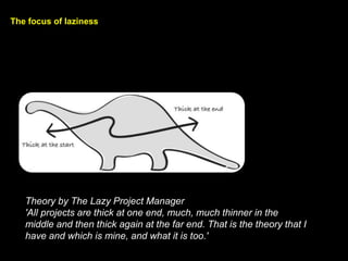 The focus of laziness
Theory by The Lazy Project Manager
'All projects are thick at one end, much, much thinner in the
middle and then thick again at the far end. That is the theory that I
have and which is mine, and what it is too.'
 