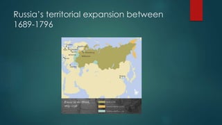 Russia’s territorial expansion between 
1689-1796 
 