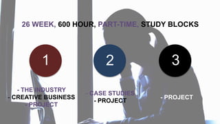 - THE INDUSTRY
- CREATIVE BUSINESS
- PROJECT
1 2 3
- CASE STUDIES
- PROJECT
- PROJECT
26 WEEK, 600 HOUR, PART-TIME, STUDY ...
