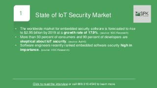 1
• The worldwide market for embedded security software is forecasted to rise
to $2.95 billion by 2019 at a growth rate of 17.9%. (source: VDC Research)
• More than 50 percent of consumers and 90 percent of developers are
skeptical about IoT security. (source: Auth0)
• Software engineers recently ranked embedded software security high in
importance. (source: VDC Research)
Click to read the interview or call 888.310.4540 to learn more
State of IoT Security Market
 