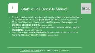 1
• The worldwide market for embedded security software is forecasted to rise
to $2.95 billion by 2019 at a growth rate of 17.9%. (source: VDC Research)
• More than 50 percent of consumers and 90 percent of developers are
skeptical about IoT security. (source: Auth0)
• Software engineers recently ranked embedded software security high in
importance. (source: VDC Research)
• 90% of developers do not believe IoT devices on the market currently
have the necessary security in place. (source: Auth0)
Click to read the interview or call 888.310.4540 to learn more
State of IoT Security Market
 