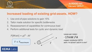 Increased loading of existing grid-assets, HOW?
1. Use end-of-pipe solutions to gain 15%
2. Tailor made solution for specific bottlenecks
3. Reassessment of capabilities for continuous load
4. Perform additional tests for cyclic and dynamic load
Losses per meter:
~ 17mW J2A
copper conductor (20°C)
with J in A/mm2 and A in mm2
 