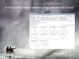 Achtung alles Lookenspeepers! Nur watchen das Cloud.




          http://zoom.nl/foto/1713577/portret/cloudwa
          tch.html
 