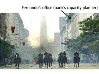 Fernando’s office (bank’s capacity planner)
 