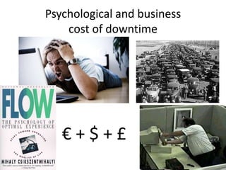 Psychological and business
    cost of downtime




   €+$+£
 