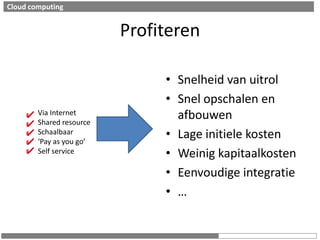 ProfiterenCloud computingSnelheid van uitrolSnel opschalen en afbouwenLageinitielekostenWeinigkapitaalkostenEenvoudigeintegratie…Via InternetShared resourceSchaalbaar‘Pay as you go’Self service