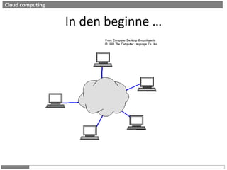 In den beginne …Cloud computing