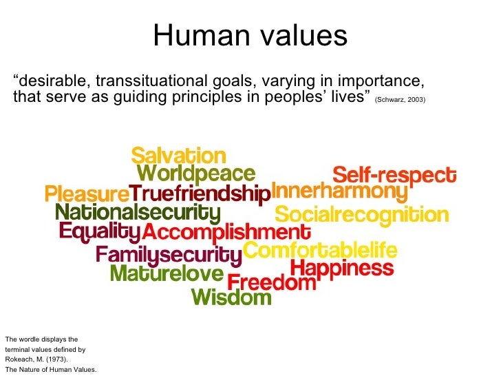 Rokeach The Nature Of Human Values Rokeach The Nature Of Human Values
