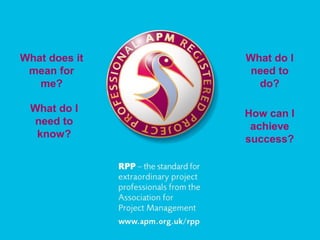 © Association for Project Management 2011
What does it
mean for
me?
What do I
need to
know?
What do I
need to
do?
How can I
achieve
success?
 