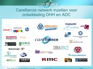 Carelliance netwerk inzetten voor ontwikkeling DHH en ADC 