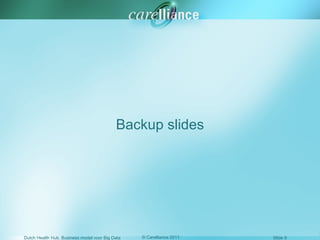 Backup slides 