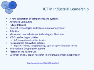 Societal
Challenges

Industrial
leadership

Excellent
Science

•
•
•
•
•
•
•

ICT in Industrial Leadership

A new generation of components and systems
Advanced Computing
Future Internet
Content technologies and information management
Robotics
Micro- and nano-electronic technologies, Photonics
ICT Cross-Cutting Activities
•

IoT, Human Centricity, Cyber Security

•

Support: Finance, Entrepreneurship, Open Disruptive Innovation scheme

• Horizontal ICT Innovation actions

• International Cooperation actions
• Factory of the Future Call
• EU-Brazil and EU-Japan Research R and Development Cooperation
http://www.ictic.org/h/doc%20index.html

 