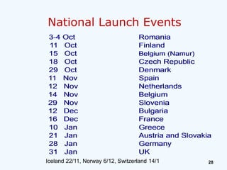 National Launch Events

Iceland 22/11, Norway 6/12, Switzerland 14/1

28

 