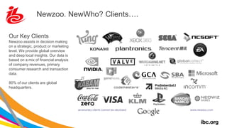 www.newzoo.com
18 KEY
COUNTRIES
Newzoo. NewWho? Core Services….
 