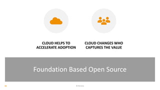 Foundation Based Open Source
© Percona
CLOUD HELPS TO
ACCELERATE ADOPTION
CLOUD CHANGES WHO
CAPTURES THE VALUE
16
 
