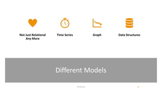 Different Models
© Percona 6
Not Just Relational
Any More
Time Series Graph Data Structures
 
