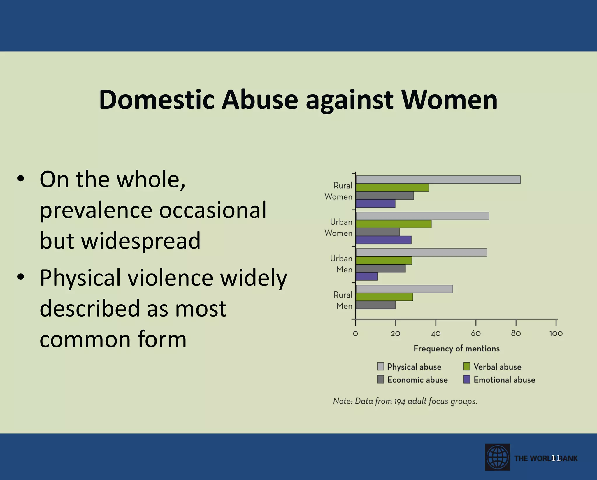 Domestic Abuse against Women 
•On the whole, prevalence occasional but widespread 
•Physical violence widely described as most common form 
11  
