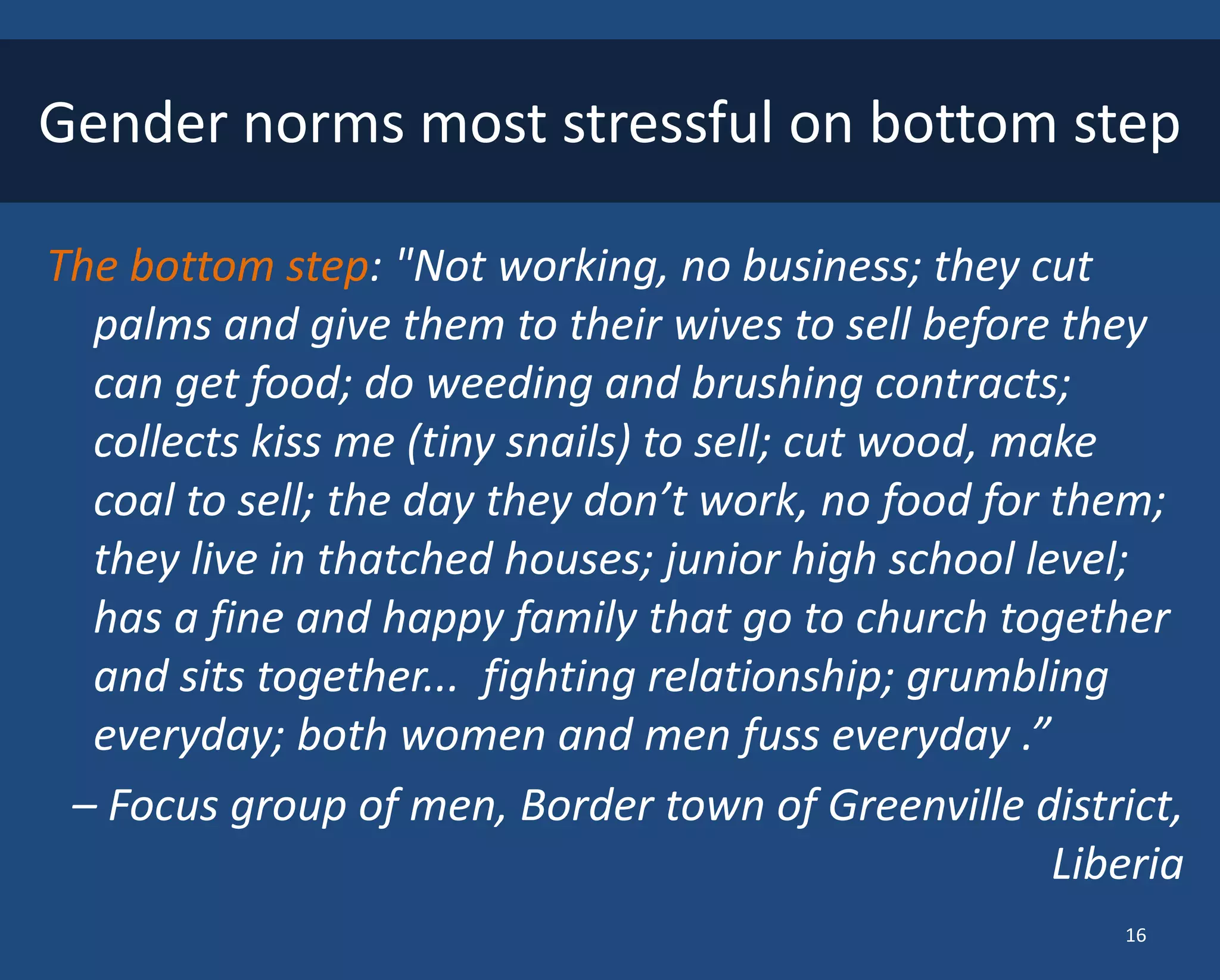 Gender norms most stressful on bottom step 
The bottom step: "Not working, no business; they cut palms and give them to their wives to sell before they can get food; do weeding and brushing contracts; collects kiss me (tiny snails) to sell; cut wood, make coal to sell; the day they don’t work, no food for them; they live in thatched houses; junior high school level; has a fine and happy family that go to church together and sits together... fighting relationship; grumbling everyday; both women and men fuss everyday .” 
– Focus group of men, Border town of Greenville district, Liberia 
16  