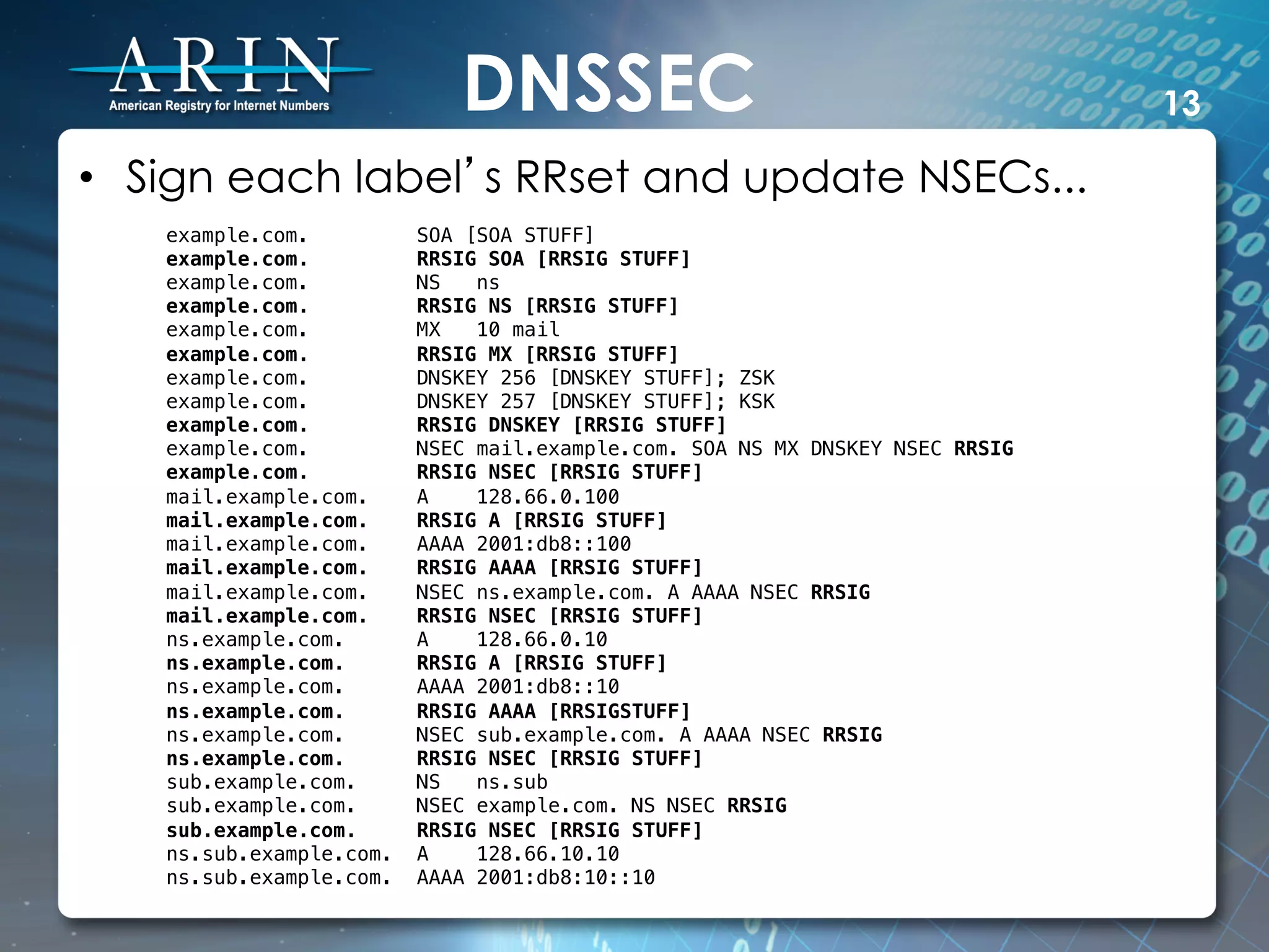 DNSSEC                                             13

•  Sign each label’s RRset and update NSECs...
   example.com.          SOA [SOA STUFF]!
   example.com.          RRSIG SOA [RRSIG STUFF]!
   example.com.          NS   ns!
   example.com.          RRSIG NS [RRSIG STUFF]!
   example.com.          MX   10 mail!
   example.com.          RRSIG MX [RRSIG STUFF]!
   example.com.          DNSKEY 256 [DNSKEY STUFF]; ZSK!
   example.com.          DNSKEY 257 [DNSKEY STUFF]; KSK!
   example.com.          RRSIG DNSKEY [RRSIG STUFF]!
   example.com.          NSEC mail.example.com. SOA NS MX DNSKEY NSEC RRSIG!
   example.com.          RRSIG NSEC [RRSIG STUFF]!
   mail.example.com.     A    128.66.0.100!
   mail.example.com.     RRSIG A [RRSIG STUFF]!
   mail.example.com.     AAAA 2001:db8::100!
   mail.example.com.     RRSIG AAAA [RRSIG STUFF]!
   mail.example.com.     NSEC ns.example.com. A AAAA NSEC RRSIG!
   mail.example.com.     RRSIG NSEC [RRSIG STUFF]!
   ns.example.com.       A    128.66.0.10!
   ns.example.com.       RRSIG A [RRSIG STUFF]!
   ns.example.com.       AAAA 2001:db8::10!
   ns.example.com.       RRSIG AAAA [RRSIGSTUFF]!
   ns.example.com.       NSEC sub.example.com. A AAAA NSEC RRSIG!
   ns.example.com.       RRSIG NSEC [RRSIG STUFF]!
   sub.example.com.      NS   ns.sub!
   sub.example.com.      NSEC example.com. NS NSEC RRSIG!
   sub.example.com.      RRSIG NSEC [RRSIG STUFF]!
   ns.sub.example.com.   A    128.66.10.10!
   ns.sub.example.com.   AAAA 2001:db8:10::10!
 