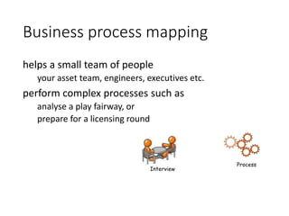 Business process mapping
helps a small team of people
your asset team, engineers, executives etc.
perform complex processe...