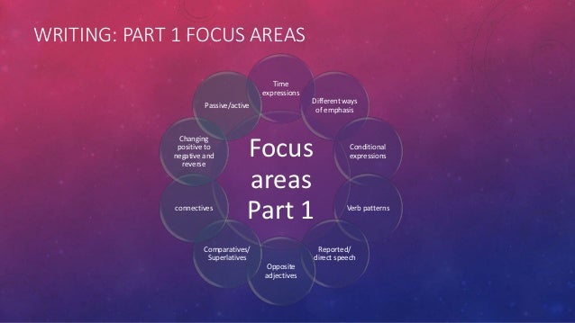 Pet exam preparation workshop paper 1