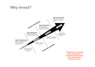 Why invest?

“Customers are sharing
their experiences in
real time. Business with
poor service have
no where to hide.”

 