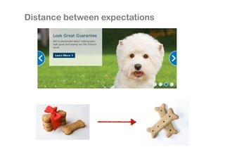 Distance between expectations

 