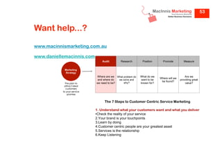53

Want help...?
www.macinnismarketing.com.au
www.daniellemacinnis.com
Audit
Marketing
Strategy

The 7 Steps to Customer Centric Service Marketing
1. Understand what your customers want and what you deliver
 
 
 
 
 
 

 