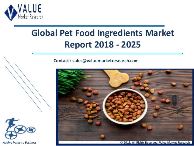 pet food ingredient market