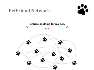 PetFriend Network

        Is there anything for my pet?
 