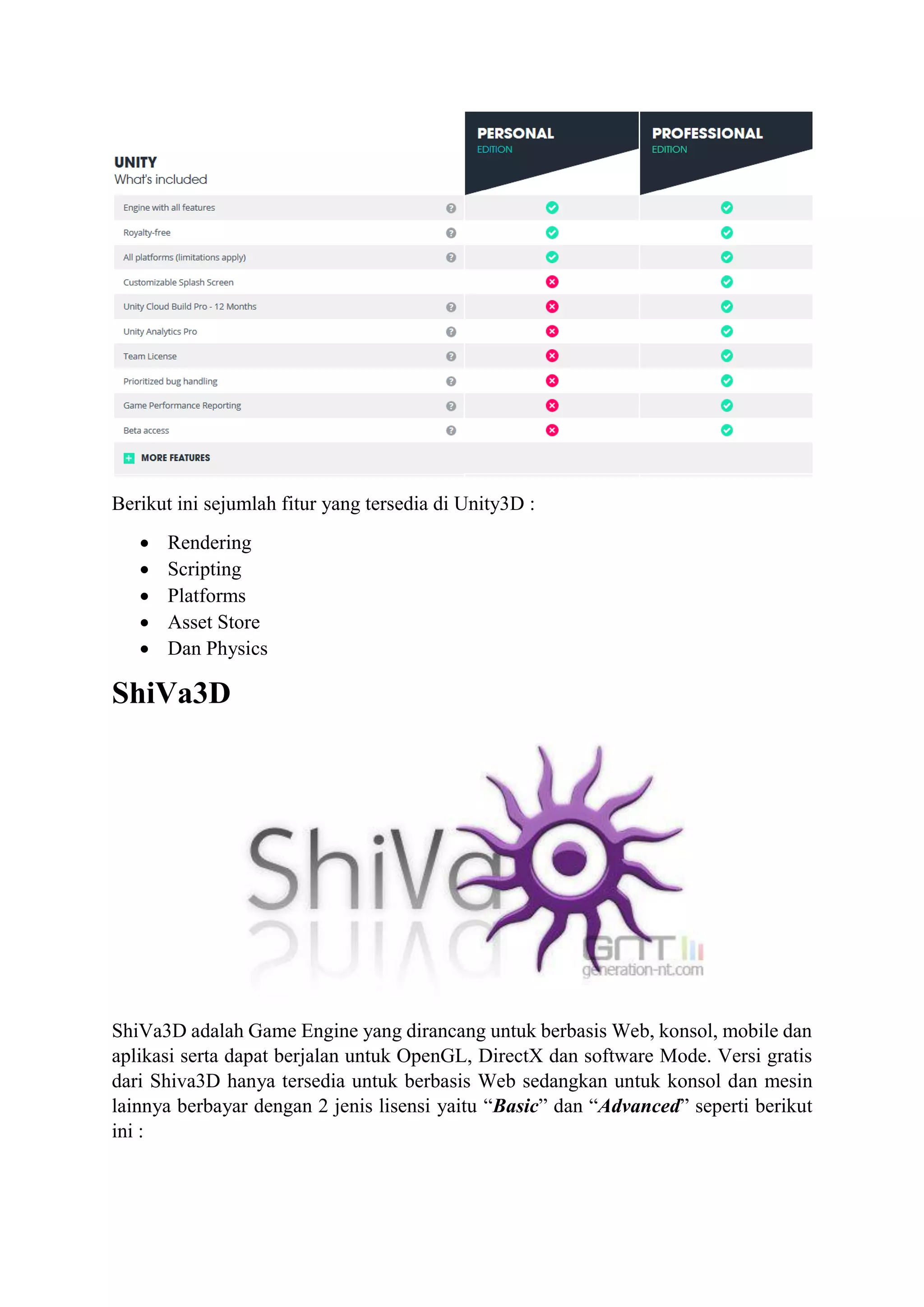 Berikut ini sejumlah fitur yang tersedia di Unity3D :
 Rendering
 Scripting
 Platforms
 Asset Store
 Dan Physics
ShiVa3D
ShiVa3D adalah Game Engine yang dirancang untuk berbasis Web, konsol, mobile dan
aplikasi serta dapat berjalan untuk OpenGL, DirectX dan software Mode. Versi gratis
dari Shiva3D hanya tersedia untuk berbasis Web sedangkan untuk konsol dan mesin
lainnya berbayar dengan 2 jenis lisensi yaitu “Basic” dan “Advanced” seperti berikut
ini :
 