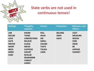 State verbs are not used in
continuous tenses!
 