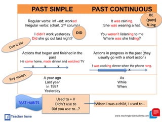 PAST SIMPLE PAST CONTINUOUS
Regular verbs: inf –ed: worked
Irregular verbs: (chart, 2nd column)
I didn’t work yesterday
Did she go out last night?
It was raining.
She was wearing a hat.
You weren’t listening to me
Where was she hiding?
Actions that began and finished in the
past
He came home, made dinner and watched TV
Actions in progress in the past (they
usually go with a short action)
I was cooking dinner when the phone rang.
A year ago
Last year
In 1997
Yesterday
As
While
When
Used to + V
Didn’t use to
Did you use to…?
When I was a child, I used to…
www.teachingbravestudents.com
x x x
x
DID
BE
(past)
V-ing
PAST HABITS
 