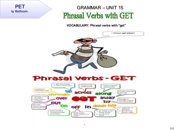 PET Grammar Unit 15: Modal for permission and Phrasal verbs with GET