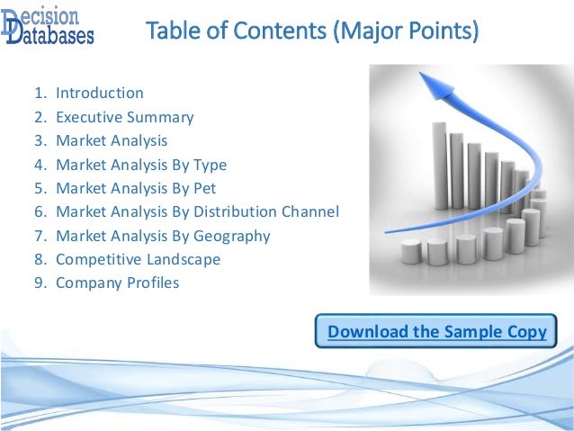 Pet Grooming Products Market Report Analysis Overview