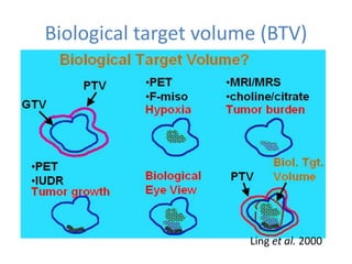 Pett Target PET GUIDED TARGET CONTOURING GUIDELINES.pptx