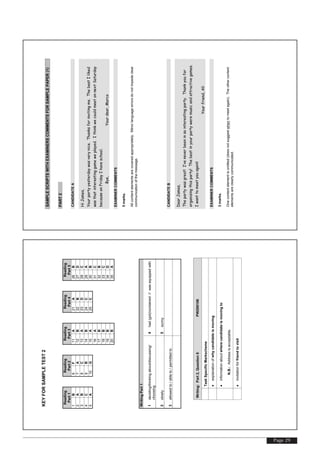 Page 29
KEYFORSAMPLETEST2
Reading
Part1
Reading
Part2
Reading
Part3
Reading
Part4
Reading
Part5
1B6F11A21A26B
2A7A12B22B27D
3B8C13A23D28C
4C9B14B24C29A
5A10G15A25C30B
16A31C
17B32B
18B33C
19B34D
20B35A
WritingPart1
1deciding/thinkingabout/discussing/
choosing
4had(got)/contained//wasequippedwith
2slowly5sunny
3allowedto/ableto/permittedto
Writing:Part2,Question6PW200106
TaskSpecificMarkscheme
••••explanationofwhycandidateismoving
••••informationaboutwherecandidateismovingto
N.B.:Addressisacceptable.
••••invitationforfriendtovisit
SAMPLESCRIPTSWITHEXAMINERSCOMMENTSFORSAMPLEPAPER(1)
PART2
CANDIDATEA
HiJames,
Yourpartyyesterdaywasverynice.Thanksforinvitingme.ThebestIliked
wasthatinterestinggameweplayed.IthinkwecouldmeetonnextSaturday
becauseonFridayIhaveschool.
Bye,Yourdear,Marco
EXAMINERCOMMENTS
5marks.
Allcontentelementsarecoveredappropriately.Minorlanguageerrorsdonotimpedeclear
communicationofthemessage.
CANDIDATEB
DearJames,
Thepartywasgreat!I’veneverbeeninsointerestingparty.Thankyoufor
organisingthisparty!Thebestinyourpartyweremusicandattractivegames.
Iwanttomeetyouagain!
Yourfriend,Ali
EXAMINERCOMMENTS
3marks.
Onecontentelementisomitted(doesnotsuggestwhentomeetagain).Theothercontent
elementsareclearlycommunicated.
 